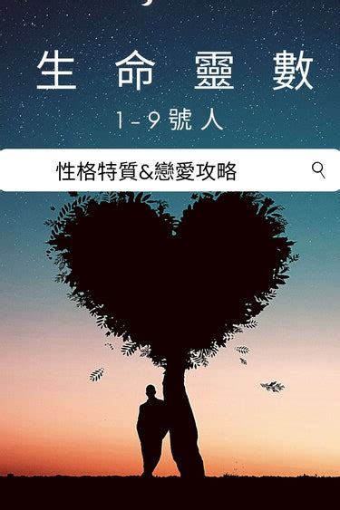 流年 生命靈數|V生命靈數／2023年生命流年數1